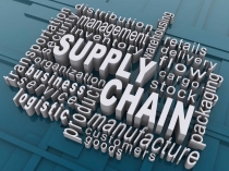 Text in various configurations prominently display "Supply Chain"